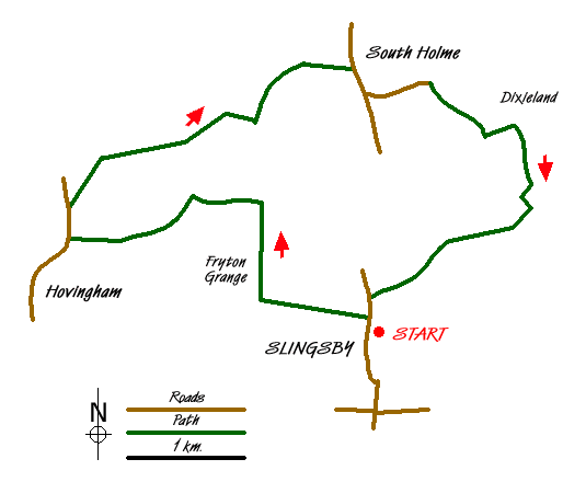 Route Map - Slingsby & South Holme Walk