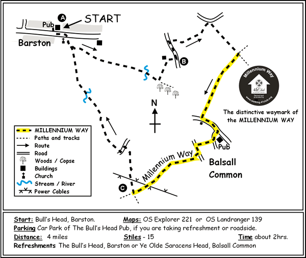 Route Map - Barston Circular Walk