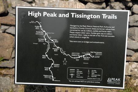 Signboard showing the High Peak Trail