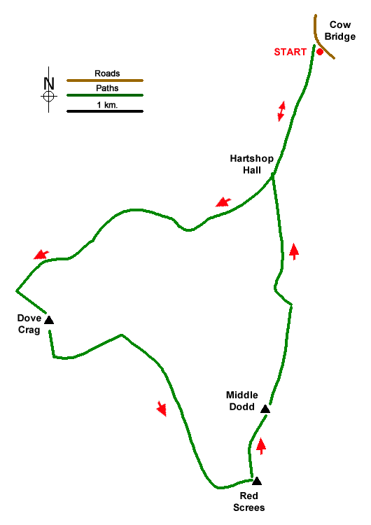 Route Map - Red Screes via Dove Crag Walk