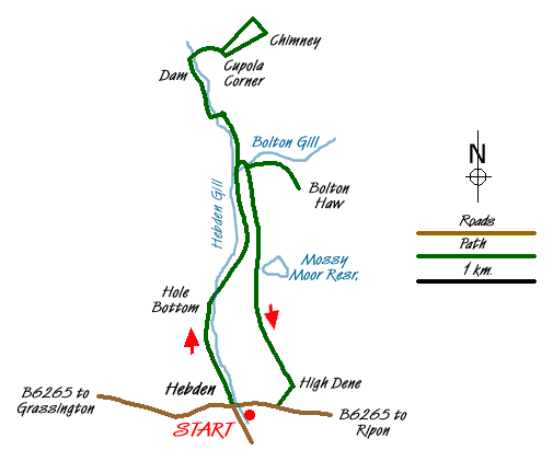 Route Map - Hebden Gill & Cupola Corner Walk