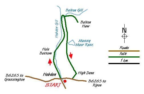 Route Map - Hebden Gill from Hebden Walk
